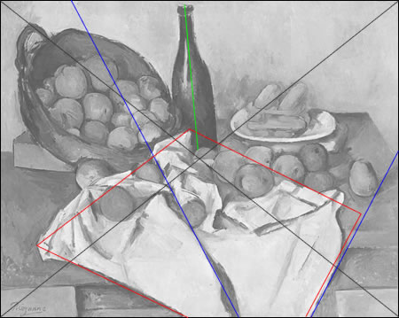 ポール・セザンヌ『リンゴの籠のある静物』斜線の分析
