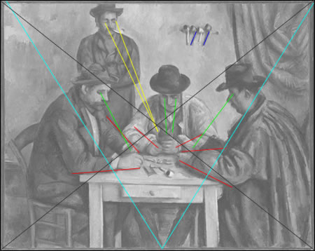 ポール・セザンヌ『カード遊びをする人々』斜線の分析