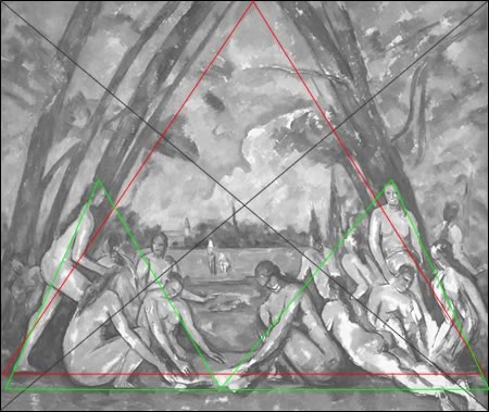 ポール・セザンヌ『大水浴図』の三角形の構図
