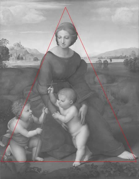 ラファエロ・サンツィオ『草原のマドンナ』の三角形の構図