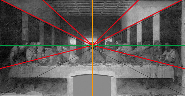 レオナルド・ダ・ヴィンチ『最後の晩餐』の放射線の構図