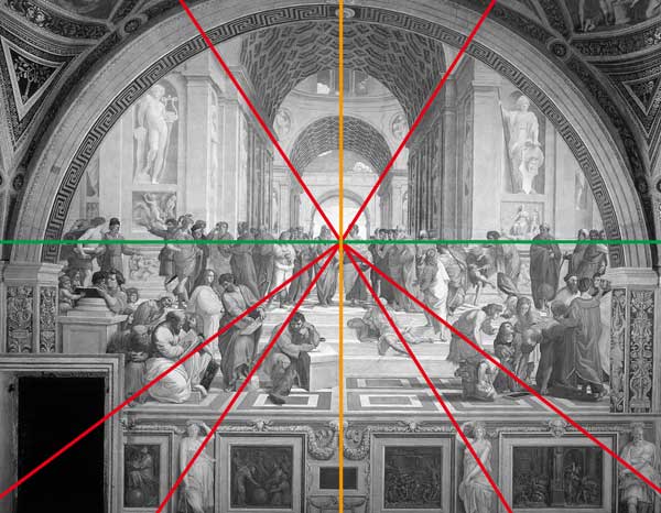 ラファエロ・サンティ『アテナイの学堂』の放射線の構図