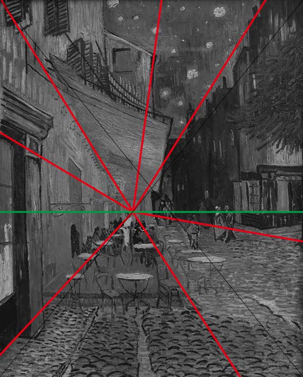 フィンセント・ファン・ゴッホ『夜のカフェテラス』の放射線の構図