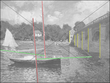 クロード・モネ『アルジャントゥイユの橋』垂直線の分析