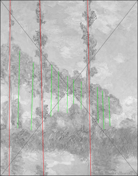 クロード・モネ『陽を浴びるポプラ並木』垂直線の分析