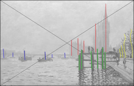 クロード・モネ『国会議事堂下のテムズ川』垂直線の分析
