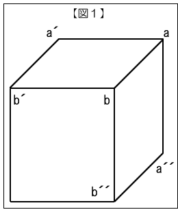 線遠近法で立方体を描く 線遠近法 パースペクティブ