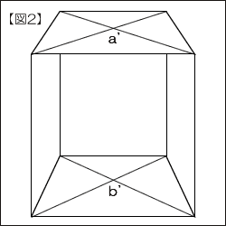 円柱を描く図2-線遠近法（パースペクティブ）