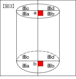 円柱を描く図3-線遠近法（パースペクティブ）