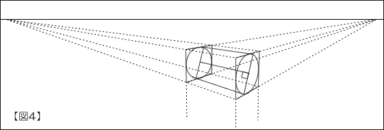 円柱を描く図4-線遠近法（パースペクティブ）