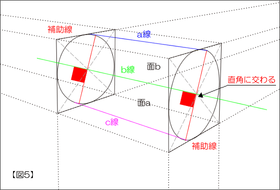 円柱を描く図5-線遠近法（パースペクティブ）