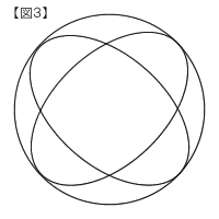 ボリュームのニュアンス図3-球体状のボリュームと立体感